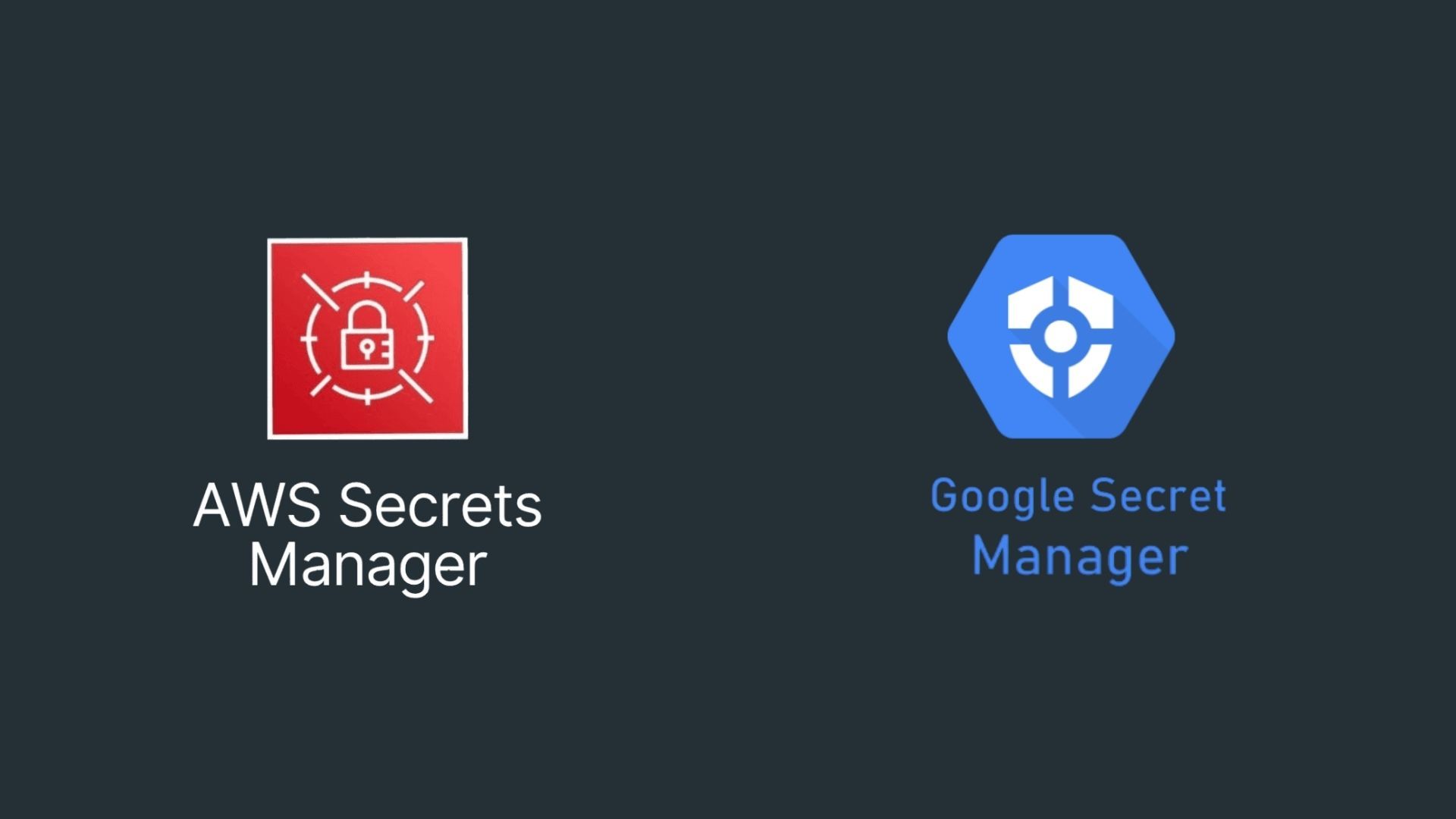 hardcoded secrets